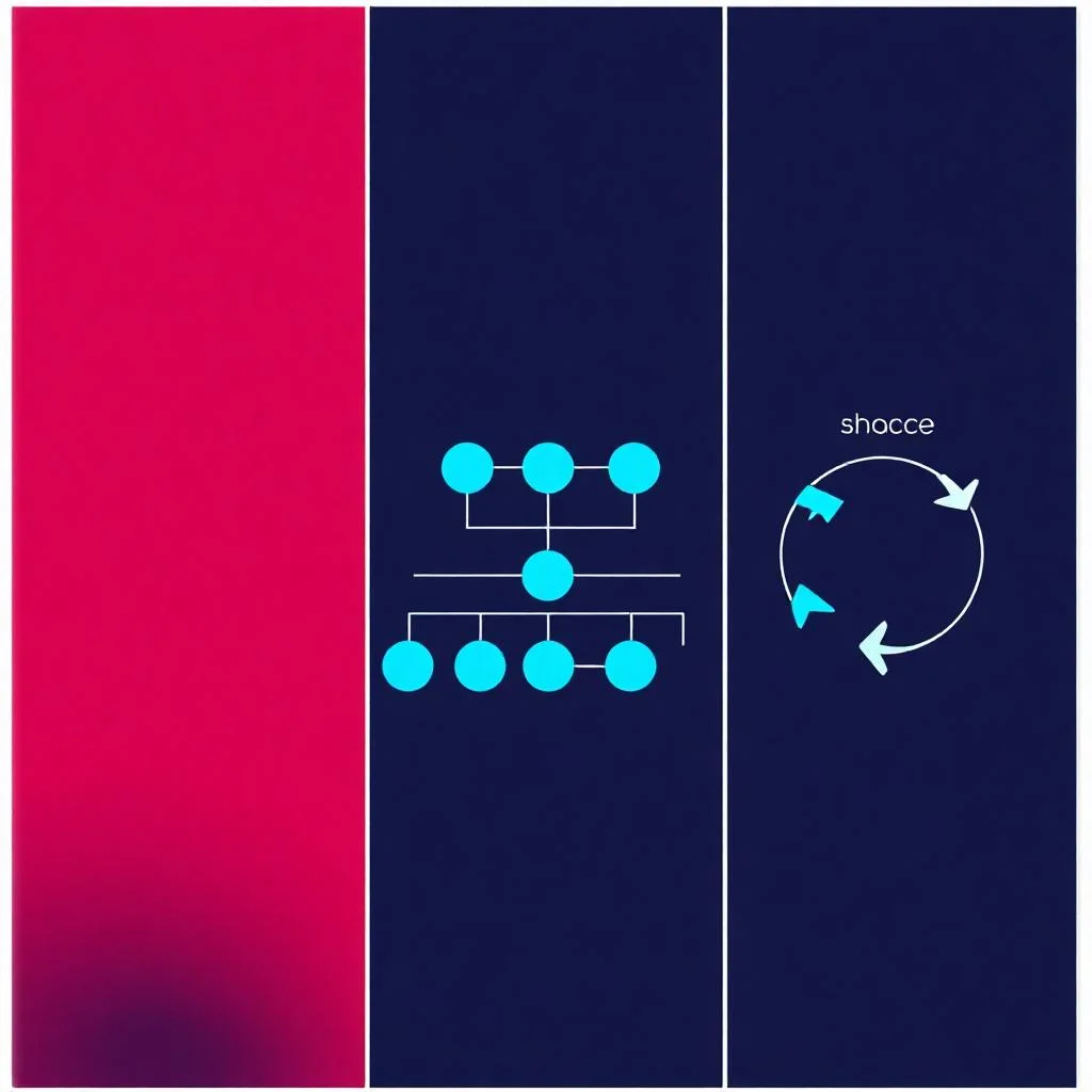 AI agent reasoning loop think act observe reflect yörüngesel akış magenta cyan dark base