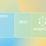 gRPC vs REST vs GraphQL 2026: Performans, Sözleşme ve Üretim Senaryoları Karşılaştırması