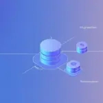Polyglot Persistence 2026: Modern SaaS için Çoklu Veritabanı Stratejisi (PostgreSQL+Redis+Elasticsearch+Qdrant+ClickHouse)