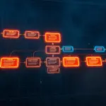 Saga Pattern vs Process Manager: Dağıtık Transaction Stratejileri