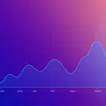 Time-Series Forecasting 2026: Prophet, N-BEATS, Chronos ve TimesFM ile Modern Tahmin Mimarisi