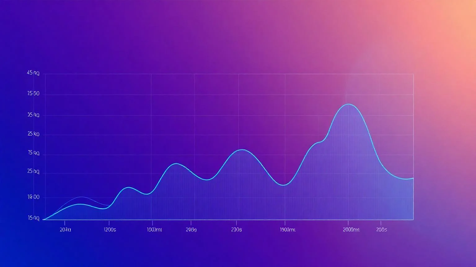 Time-Series Forecasting 2026: Prophet, N-BEATS, Chronos ve TimesFM ile Modern Tahmin Mimarisi
