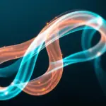 Datadog New Relic Grafana Cloud APM observability karşılaştırma soyut görselleştirme
