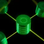 PostgreSQL replication mimarisi streaming ve logical akış görselleştirmesi
