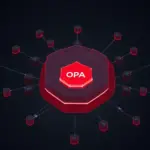 Open Policy Agent Rego Kubernetes admission control soyut görselleştirme
